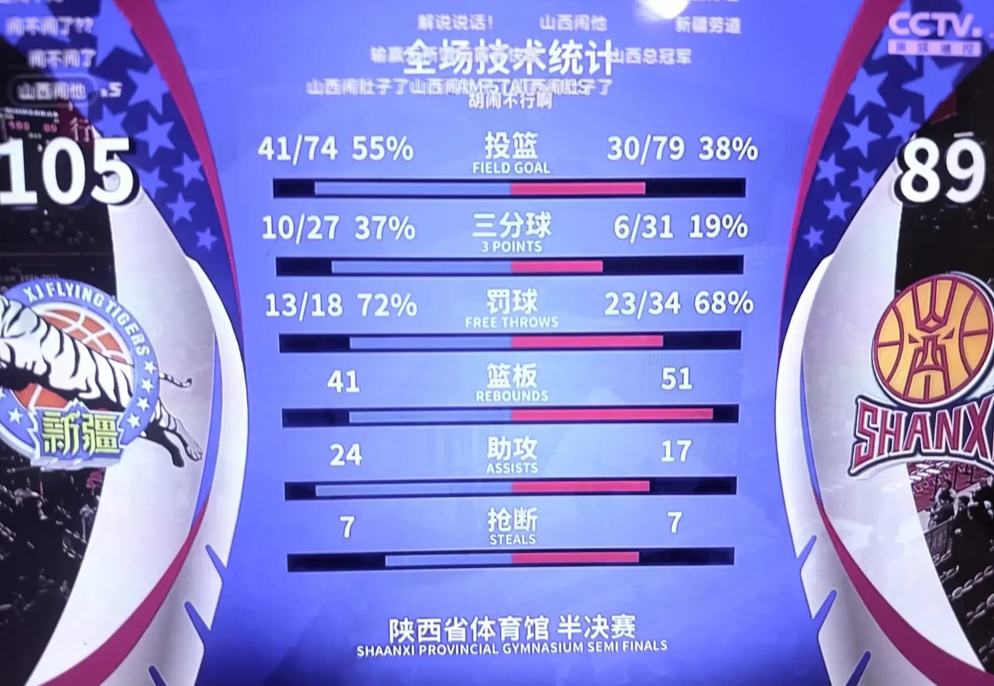 篮网王牌球员创赛季得分新高，媒体热捧，非常次数.